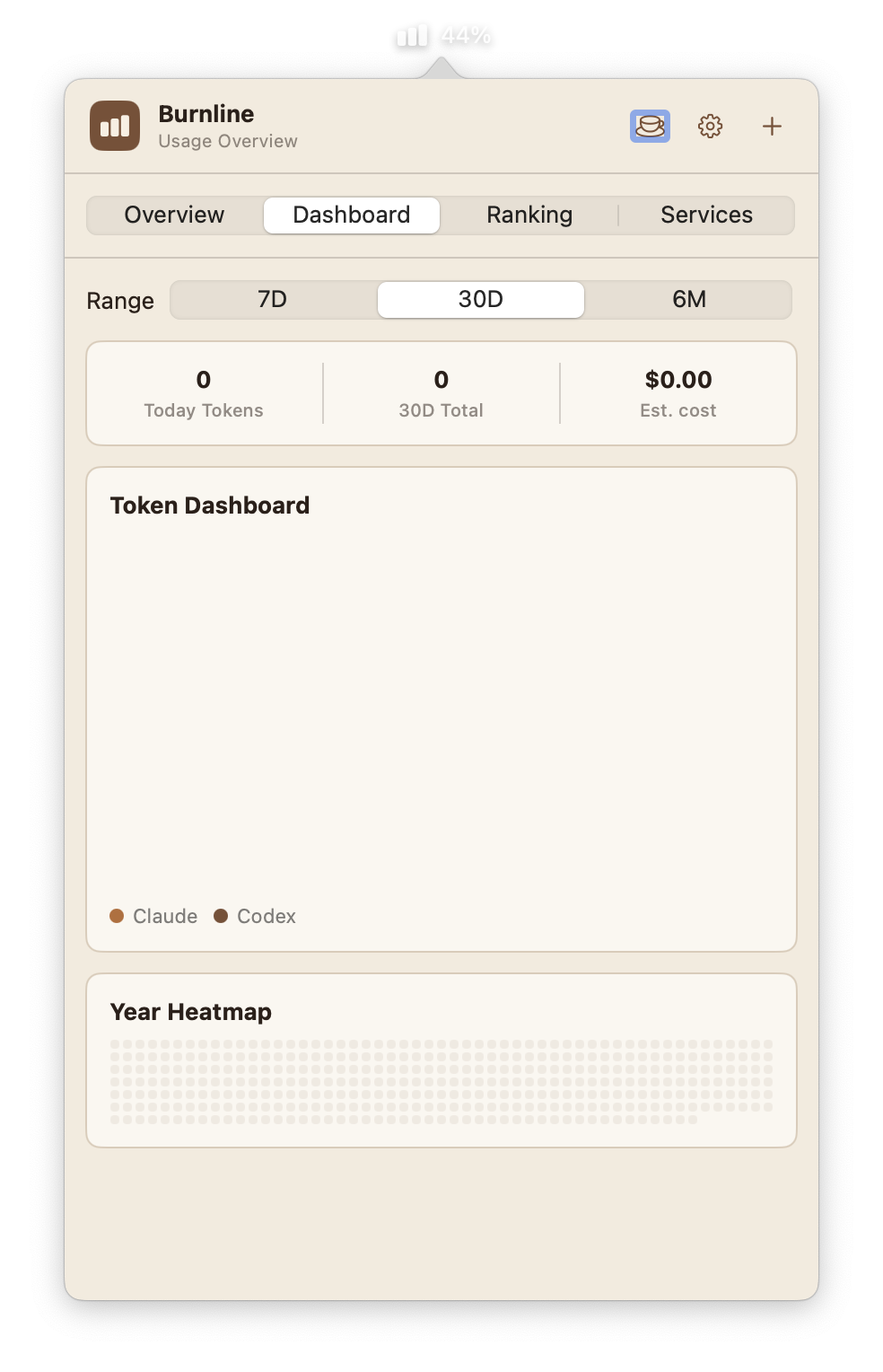 Burnline token dashboard with range controls and year heatmap